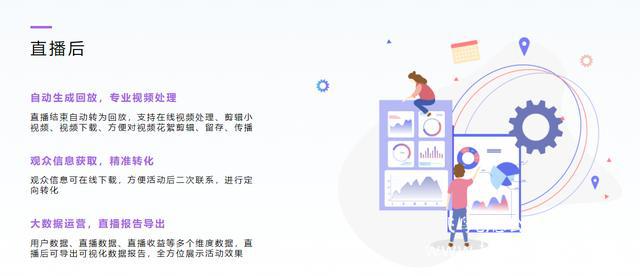 企業(yè)線上年會怎么開？線上年會有哪些要求?15210600582